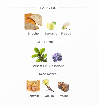 Brioche Vanille - 1ml Sample Decant