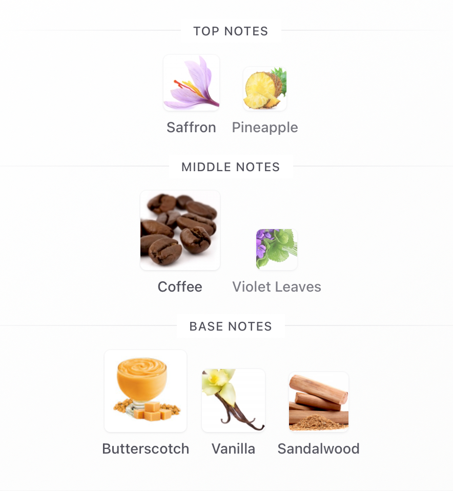 Ajayeb Dubai - 1ml Sample Decant