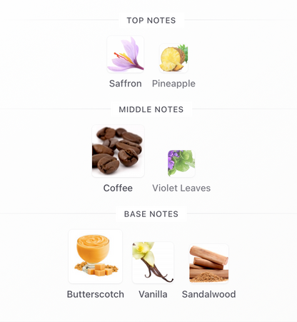 Ajayeb Dubai - 1ml Sample Decant