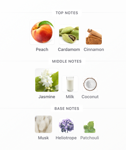 Monarch - 1ml Sample Decant