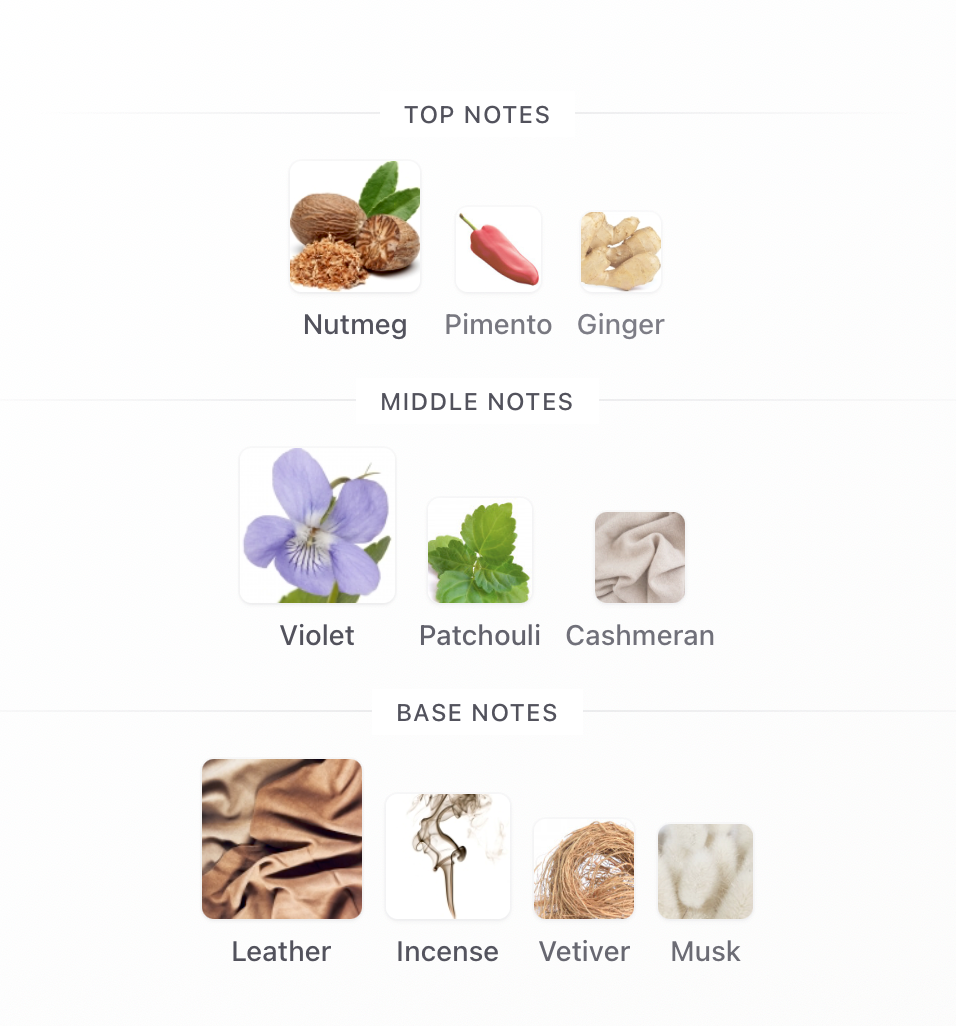 Niche Emerati Khanjar - 1ml Sample Decant
