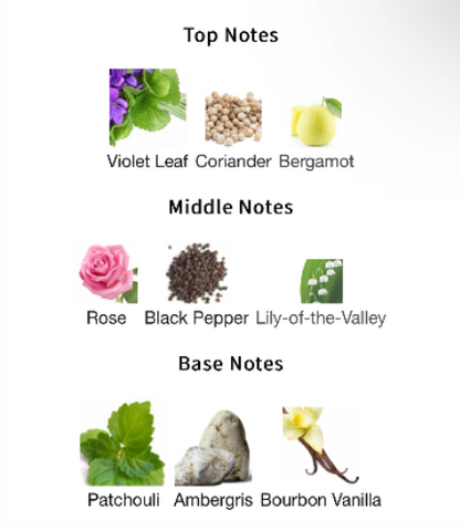 Winsome – 1ml Sample Decant