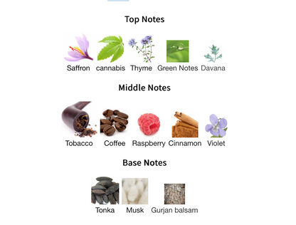 Hawas Viper - 1ml Sample Decant